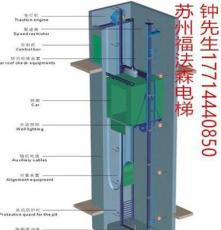 高效安全，品質(zhì)卓越——電梯產(chǎn)品展示